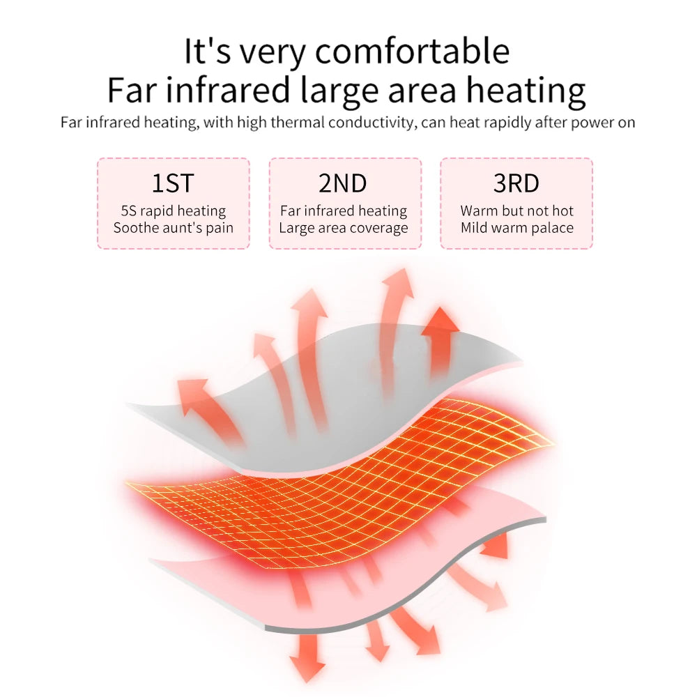 Electric Period Cramp Massager Vibrating Heating Belt