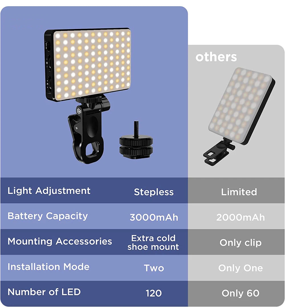 LED Selfie Light