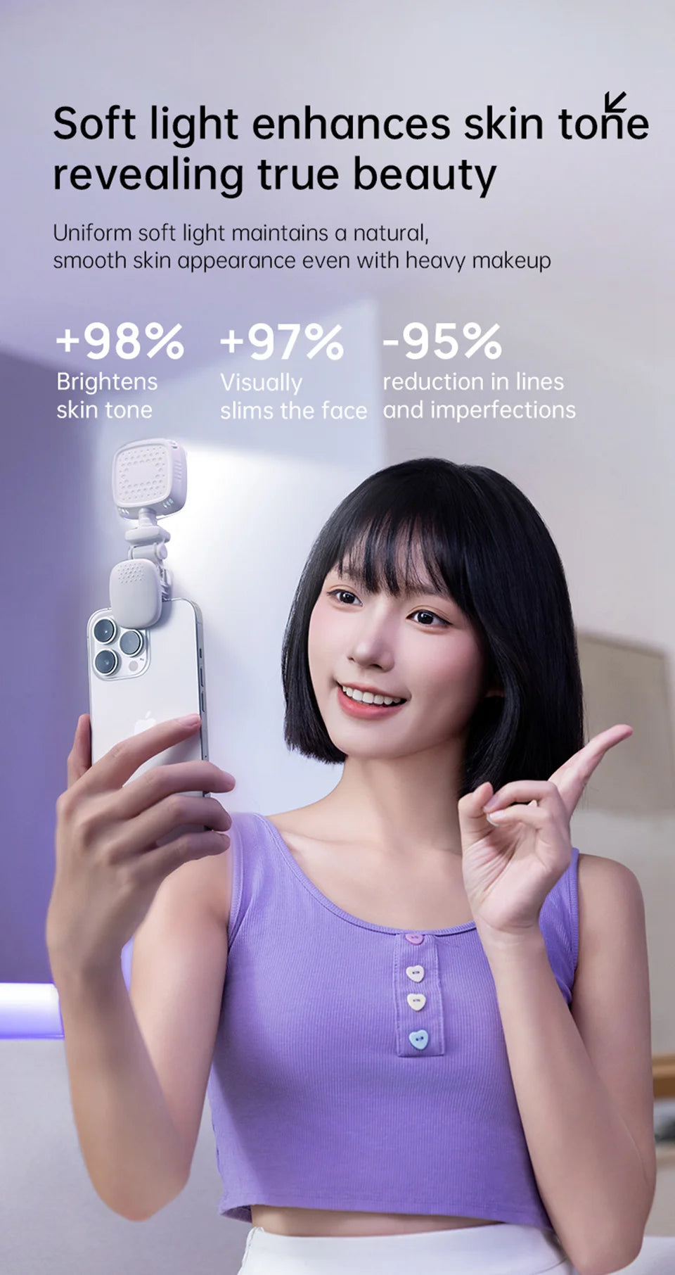 Portable LED Selfie