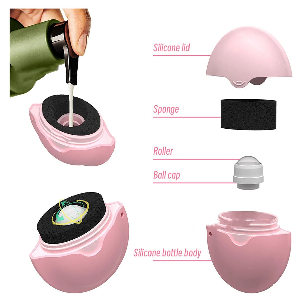 Sun Screen Applicator for Kids and Adults,