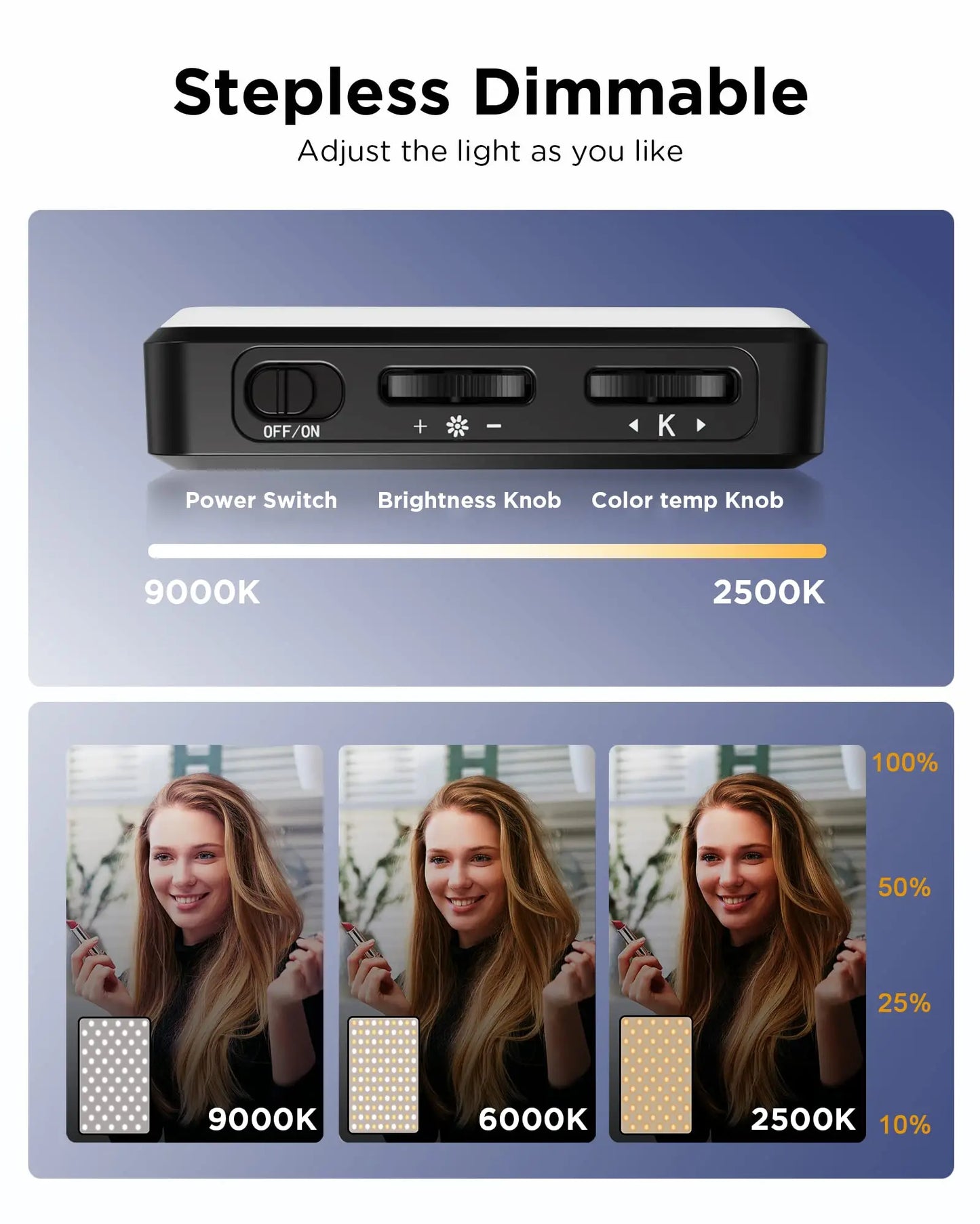 LED Selfie Light 3000Mah 120 LED Rechargeable