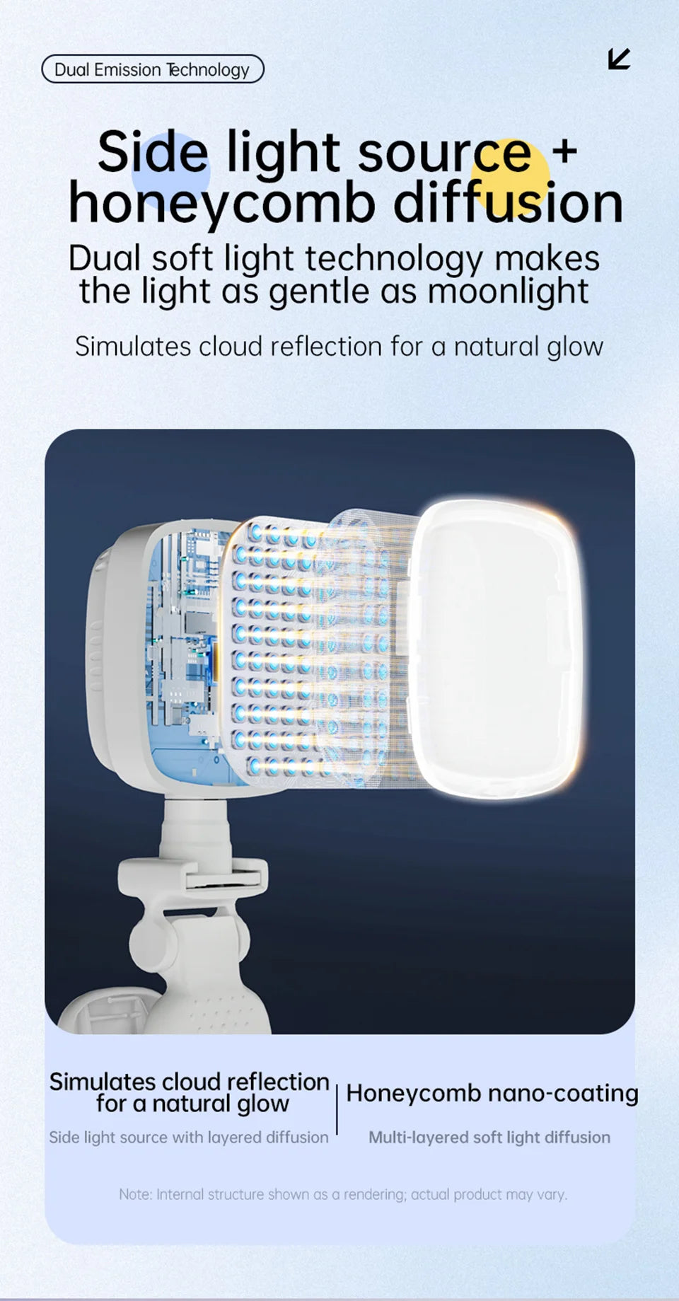 Portable LED Selfie
