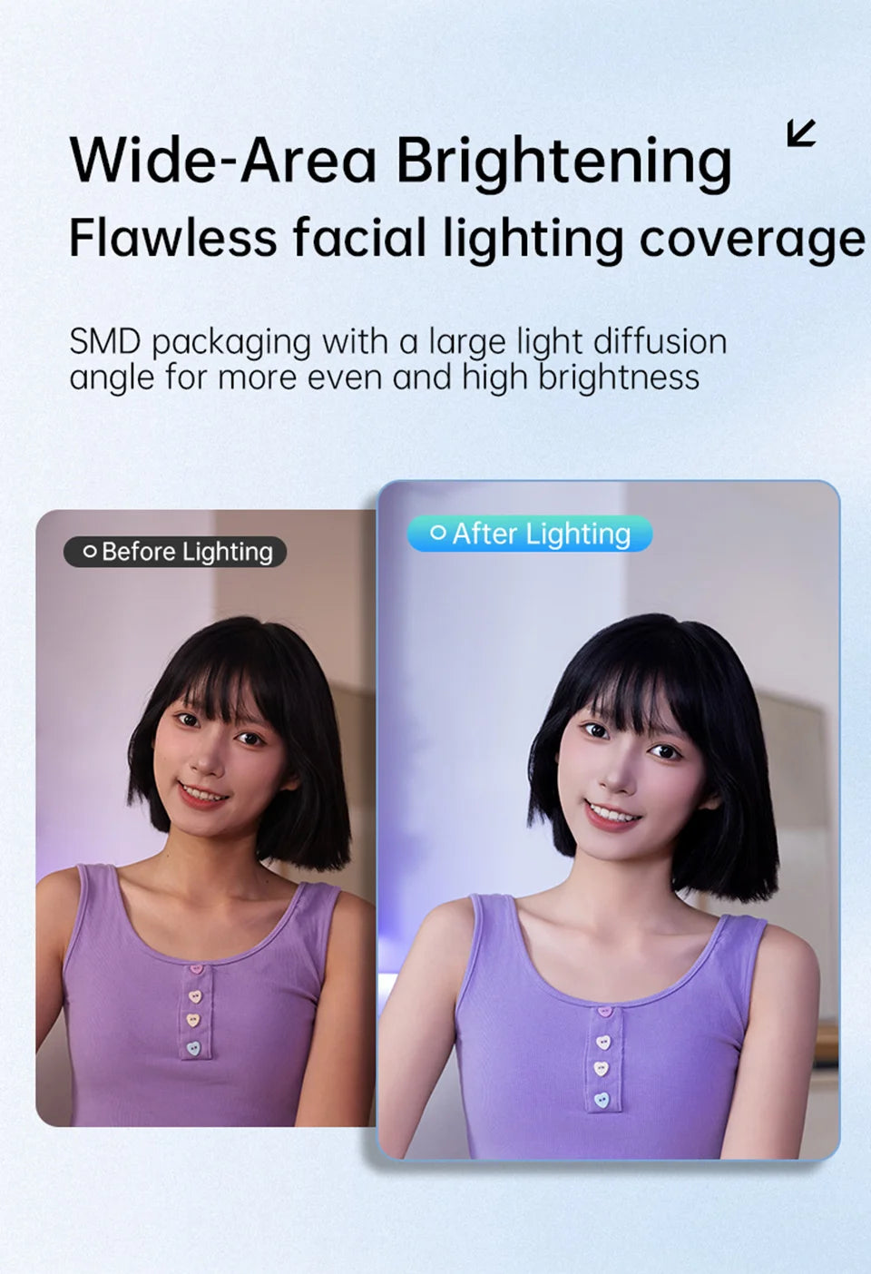 Portable LED Selfie