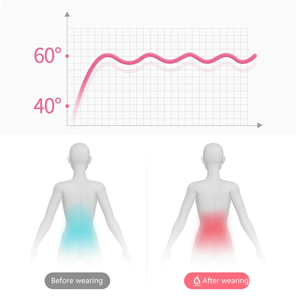 Electric Period Cramp Massager Vibrating Heating Belt